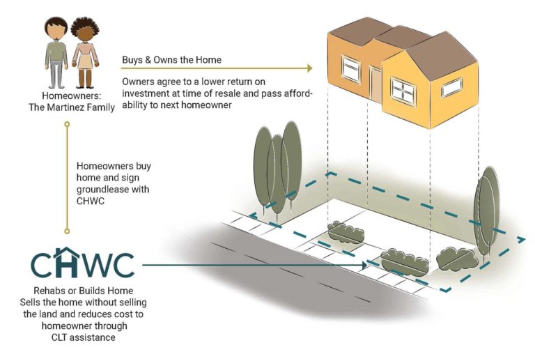 CLT_BasicGraphic_Only